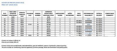 VIP7989: Apartamento en Venta en Aguilas, Murcia