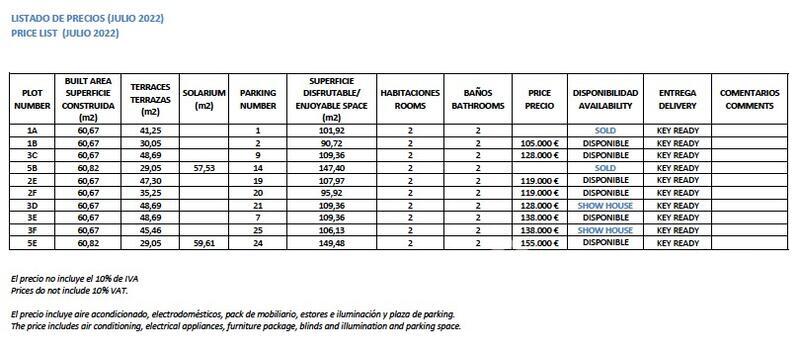 VIP7989: Apartamento en Venta en Aguilas, Murcia